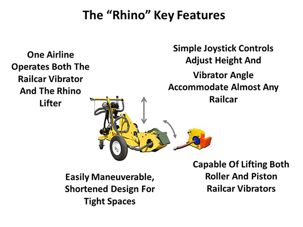 Rhino Railcar Vibrator Lifter
