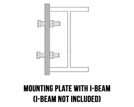 Mounting Plate with I-Beam